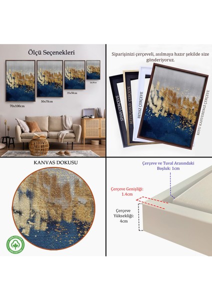 Beyaz Çerçeveli Mavi ve Altın Detaylı Modern Tablo indirimleri