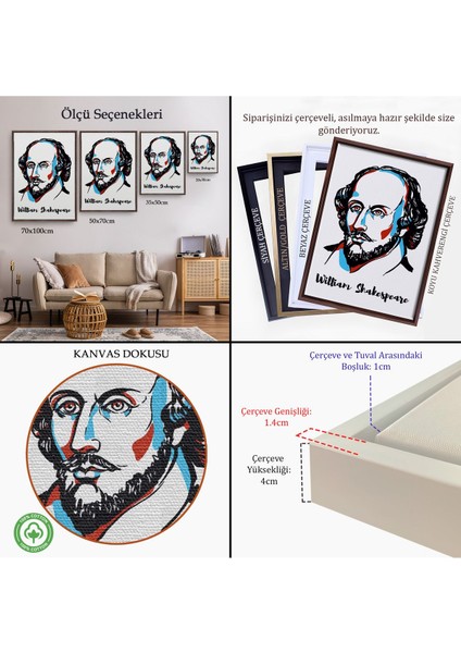 Beyaz Çerçeveli William Shakespeare Dekoratif Kanvas Tablo indirimleri