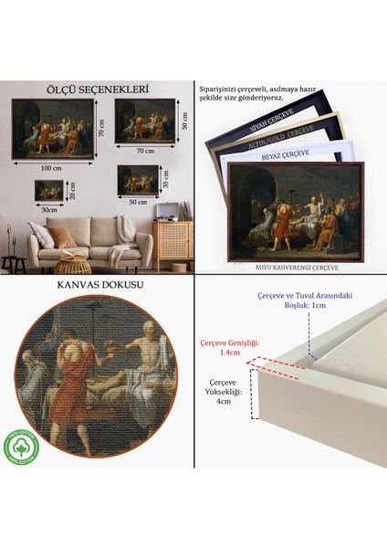 Siyah Çerçeveli Son Akşam Yemeği Leonardo Da Vinci Kanvas Tablo indirimleri