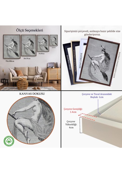 Beyaz Çerçeveli Süpürgedeki Cadı, Gotik Sanat Çıplak Cadı Duvar Tablosu indirimleri