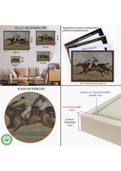 Altın Çerçeveli Wheeler Jr Alfred The Winner Tablosu indirimleri