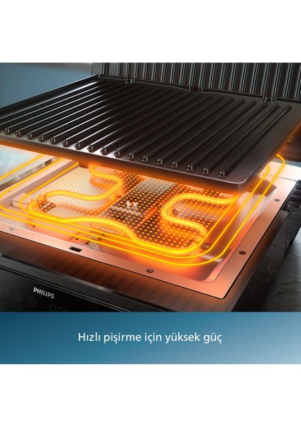 Phılıps 7000 Serisi Izgara ve Tost Makinesi, 8 Ön Ayarlı Programlar, Gıda Termometresi, HD6307/70 modelleri
