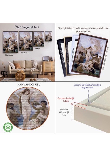 Altın Çerçeveli Venüsün Duğuşu Tablosu - Birth Of Venus William-Adolphe Bouguereau indirimleri