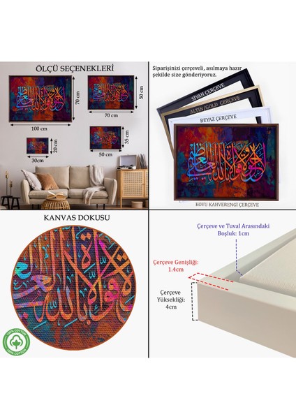 Siyah Çerçeveli Allahın Herseye Gücü Yeter Yazılı Dekoratif Kanvas Tablo indirimleri