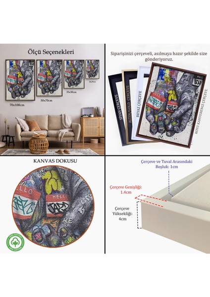 Beyaz Çerçeveli Banksy Tarzı Kanvas Duvar Sanatı, Graffiti El Duvar Posteri Kanvas Tablo indirimleri