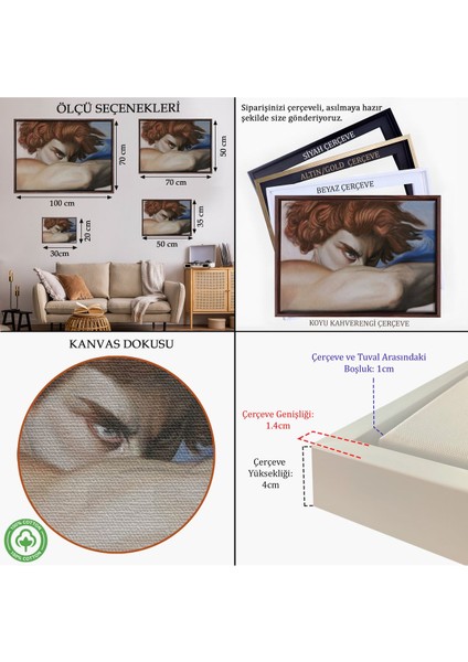 Beyaz Çerçeveli Düşmüş Meleğin Gözyaşları Tablosu, Alexandre Cabanel Fallen Angel's Eyes Tablosu indirimleri