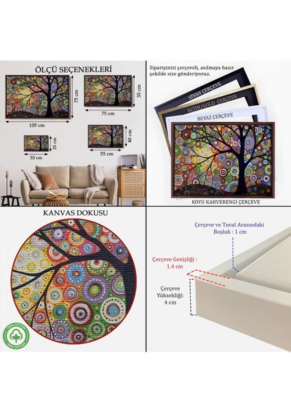 Çerçeveli Sürreal Ağaçtaki Renkler Senfonisi TABLOSU-6645 indirimleri