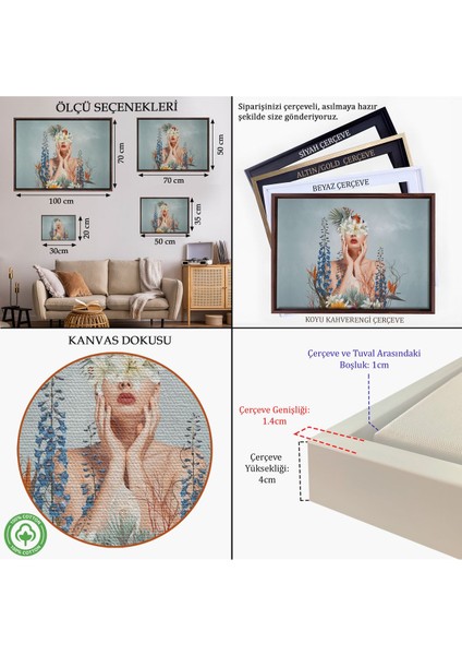 Siyah Çerçeveli Çiçekler Içindeki Güzel Kadın Portresi Kanvas Tablo indirimleri