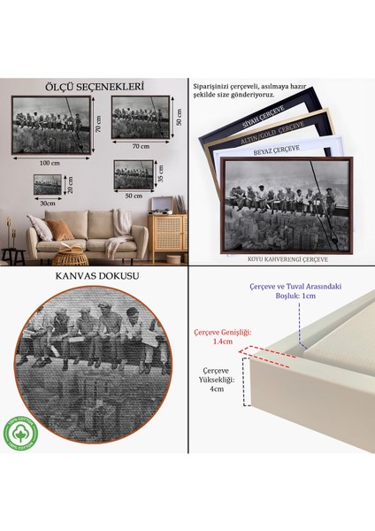 Siyah Çerçeveli Bir Gökdelenin Tepesinde Öğle Yemeği New York Kanvas Tablo indirimleri