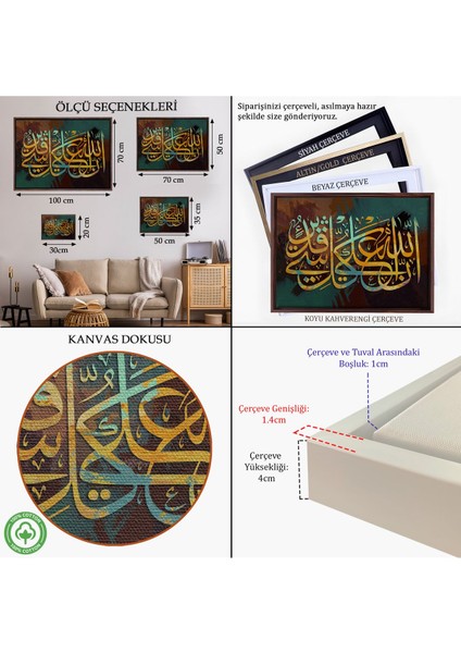 Beyaz Çerçeveli Allahın Herseye Gücü Yeter, Yazılı Dekoratif Kanvas Tablo indirimleri