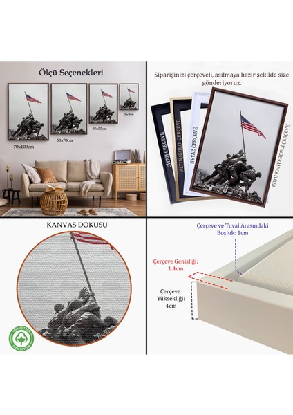 Siyah Çerçeveli Amerika Bayrağı Diken Askerler Dekoratif Duvar Tablosu indirimleri