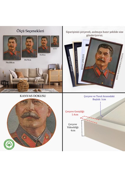 Altın Çerçeveli Joseph Stalin, Sovyet Sosyalist Cumhuriyetler Birliği Diktatörü Tablosu, Sscb indirimleri