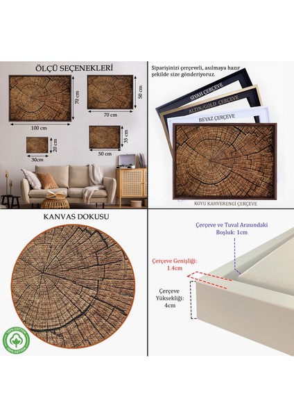 Beyaz Çerçeveli Ağaç Kütük Desenli Kanvas Tablo indirimleri