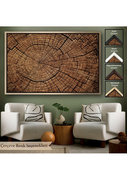 Beyaz Çerçeveli Ağaç Kütük Desenli Kanvas Tablo