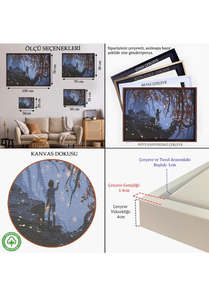 Siyah Çerçeveli Ağaçlardan Düşen Parlak Yaprakları Toplayan Kadın Tablosu indirimleri