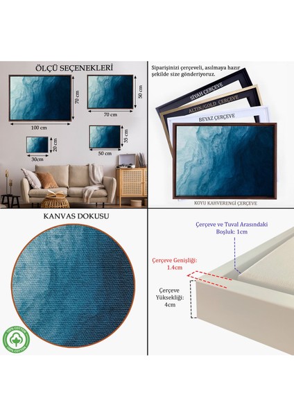 Siyah Çerçeveli Okyanus Katmanları Soyut Modern Görüntüsü Kanvas Tablo indirimleri