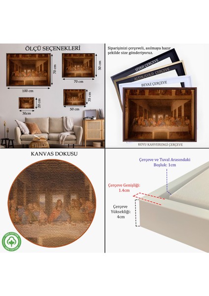 Beyaz Çerçeveli Da Vinci'nin Son Akşam Yemeği Kanvas Tablo indirimleri