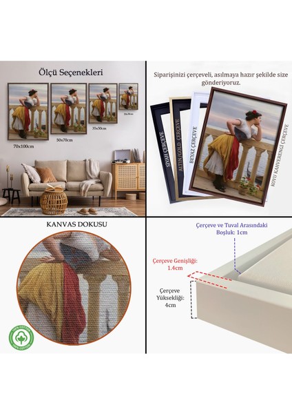 Altın Çerçeveli Eugen Von Blaas In Bekleyiş Isimli Eseri Duvar Tablosu indirimleri