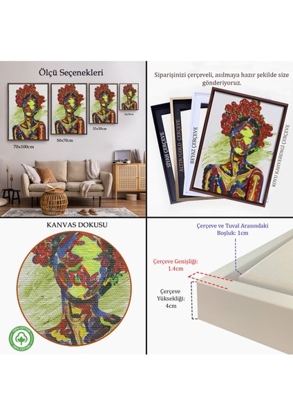 Siyah Çerçeveli Renkli Kadın Modern Duvar Tablosu indirimleri