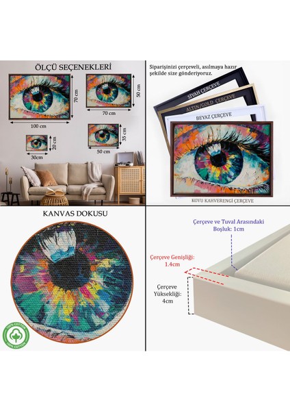 Altın Çerçeveli Gözün Kavramsal Soyut Resmi Yağlıboya Görünüm Kanvas Tablo indirimleri