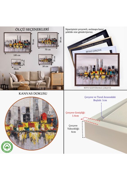 Siyah Çerçeveli New York Şehir Manzarası Yağlıboya Görünüm Dekoratif Kanvas Duvar Tablosu indirimleri