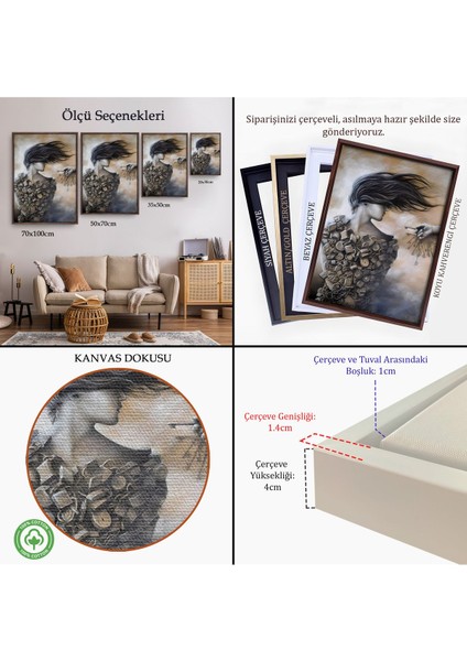 Beyaz Çerçeveli Kilitler Içindeki Kadın Duvar Tablosu indirimleri