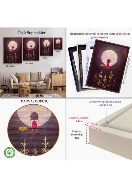 Kahverengi Çerçeveli Küçük Bir Gece Gezgini Tablosu indirimleri