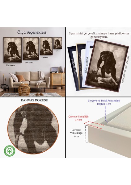 Siyah Çerçeveli William Mortensen Lamour 1934, Amerikan Grotesk Tuval Kanvas Tablo indirimleri