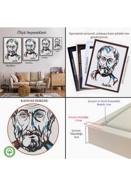 Beyaz Çerçeveli Aristoteles Dekoratif Kanvas Tablo indirimleri