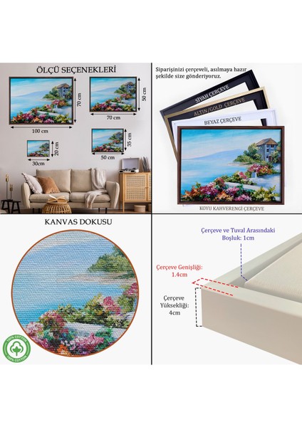 Altın Çerçeveli Rengarenk Çiçekler Arasındaki Deniz Manzaralı Ev Duvar Tablosu indirimleri