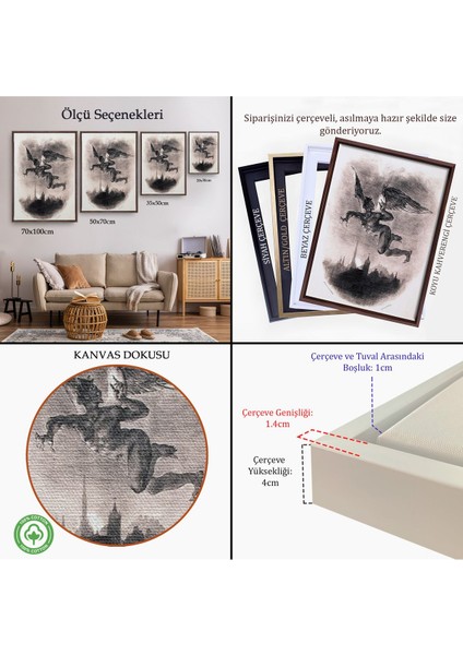 Beyaz Çerçeveli Goethe'nin Faust'undan Mephistopheles'in Gökyüzündeki Önsözü Kanvas Tablo indirimleri