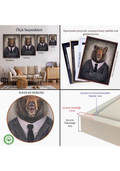 Beyaz Çerçeveli Ayı Kafalı Insan Kanvas Tablo indirimleri