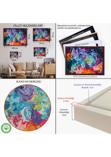 Kahverengi Çerçeveli Modern Tarz Yağlıboya Görünüm Dekoratif Kanvas Duvar Tablosu indirimleri