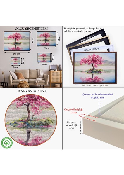 Kahverengi Çerçeveli Gölde Sakura Ağacı Yağlıboya Görünüm Kanvas Duvar Tablosu indirimleri