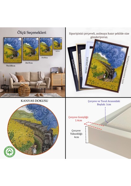 Beyaz Çerçeveli Vincent Van Gogh'un Renkli Tasviri Duvar Tablosu indirimleri