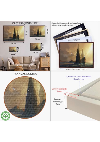 Siyah Çerçeveli Kayaların Üzerinden Okyanusu Izleyen Beyaz Pelerinli Kadın Kanvas Tablo indirimleri