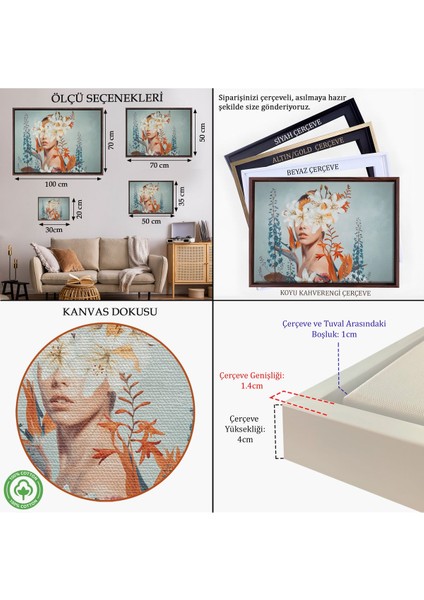 Beyaz Çerçeveli Çiçekler Içindeki Güzel Kadın Portresi Kanvas Tablo indirimleri