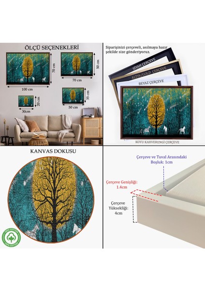 Siyah Çerçeveli Geceyarısı Ormanda Gezen Atlar Kanvas Tablosu indirimleri