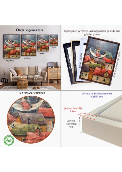 Beyaz Çerçeveli Gecenin Meleği Dekoratif Duvar Tablosu indirimleri