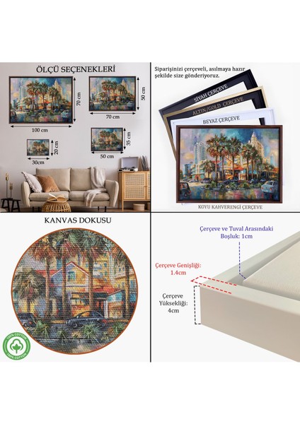 Kahverengi Çerçeveli Yağmurdan Sonra Sevilen Sochi Şehrinin Mimari Manzara Kanvas Duvar Tablosu indirimleri