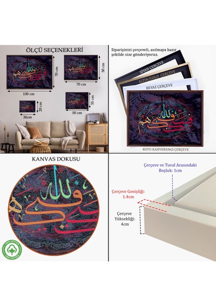 Kahverengi Çerçeveli Allah Sana Yeter,yazılı Dekoratif Kanvas Tablo indirimleri