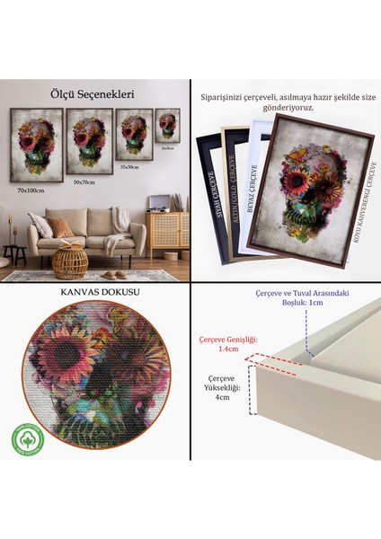 Siyah Çerçeveli Şeker Kafatası Rengarenk Çiçekli Kafatası Ölülerin Günü Kanvas Tablo indirimleri