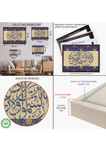 Beyaz Çerçeveli Allah Göklerin ve Yerin Nurudur, (Nur Suresi 35.ayet) Yazılı Dekoratif Kanvas Tablo indirimleri