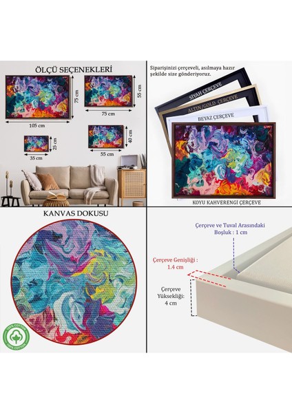 Çerçeveli Modern Tarz Yağlıboya Görünüm Dekoratif Kanvas Duvar TABLOSU-3524 indirimleri