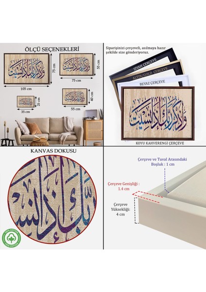 Çerçeveli Eğer Unutursan Rabbini Hatırla (Kehf Suresi 24. Ayet) Yazılı Dekoratif Kanvas TABLO-3304 indirimleri