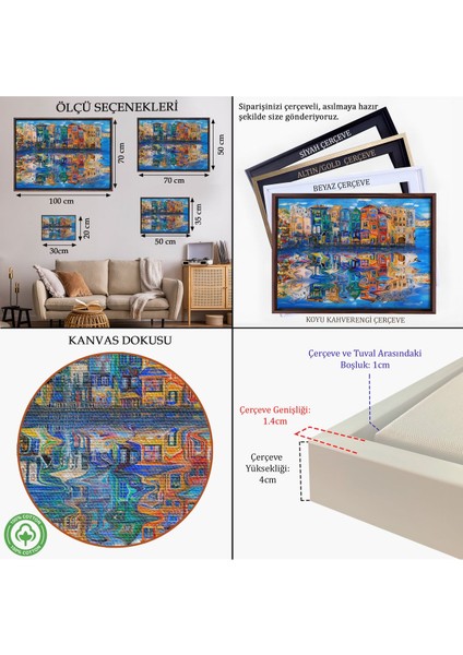 Beyaz Çerçeveli Amsterdam Hollada Şehir Yansıması Duvar Tablosu indirimleri