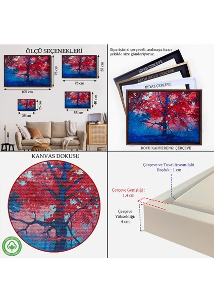 Çerçeveli Ormandaki Güzel Sonbahar Ağacı Kanvas Duvar TABLOSU-1192 indirimleri