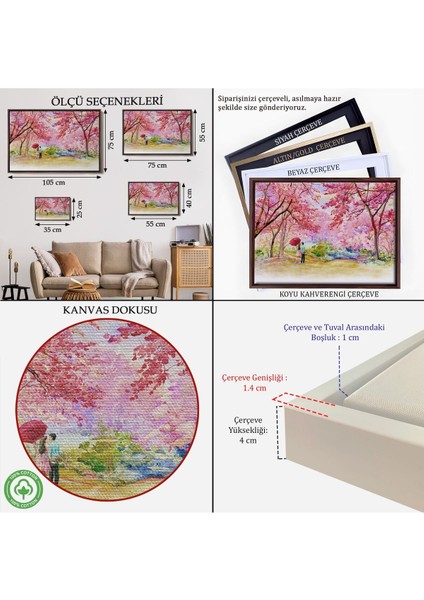 Çerçeveli Sakura Ağacının Altındaki Sevgililer Kanvas TABLO-5082 indirimleri