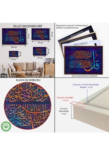 Çerçeveli Felak Suresi Yazılı Dekoratif Kanvas TABLO-3412 indirimleri