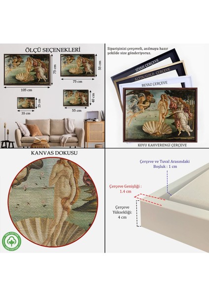 Çerçeveli Sandro Botticelli'nin Venüs'ün Doğuşu Isimli ESERI-5163 indirimleri